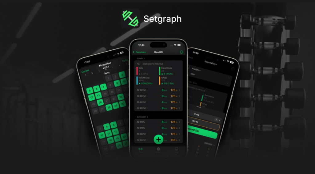 Protected: Why You Really Have to Start Tracking Your Workouts in 2025